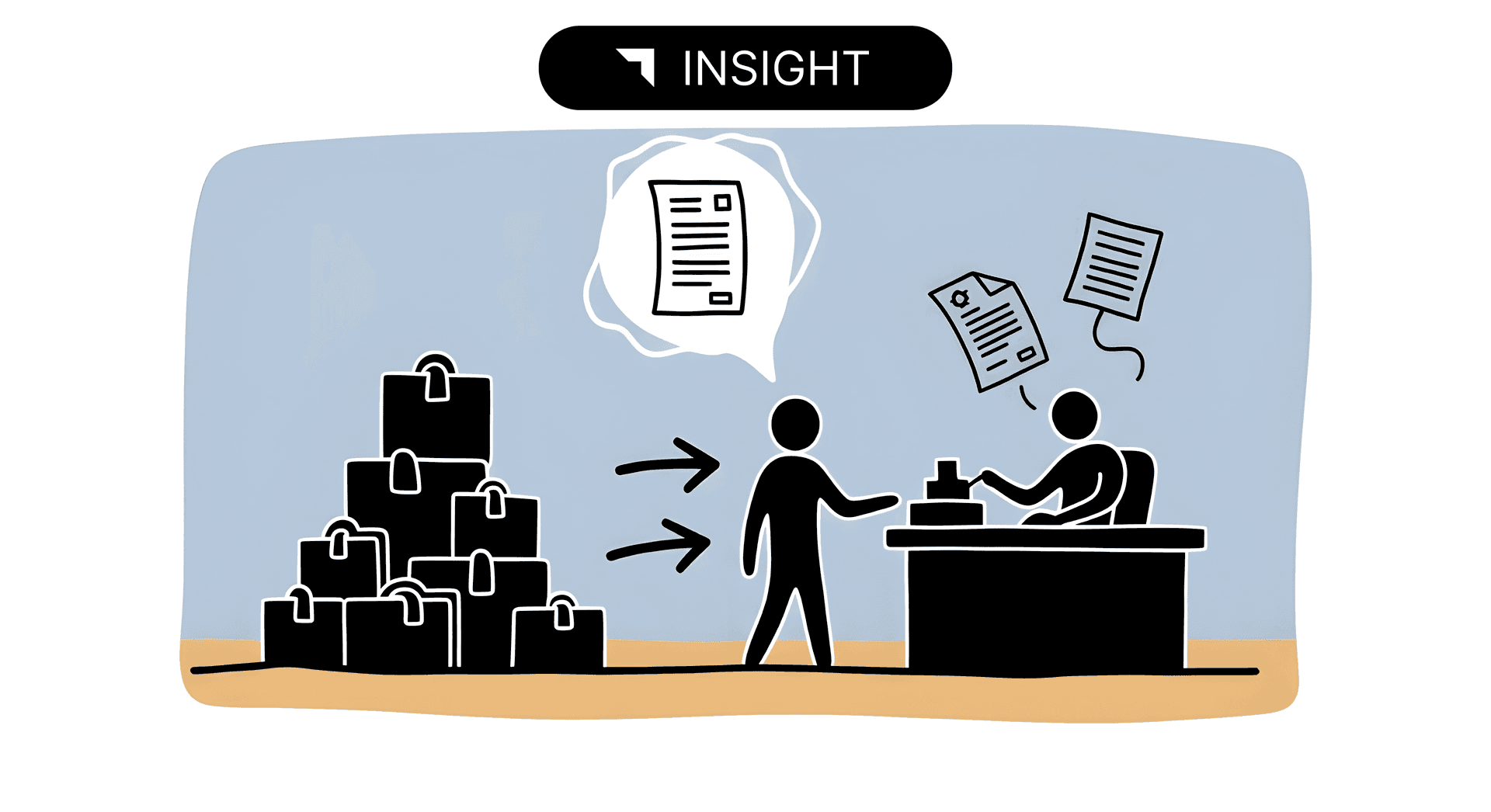 How GRI Helps Determine Origin in FTA Contexts